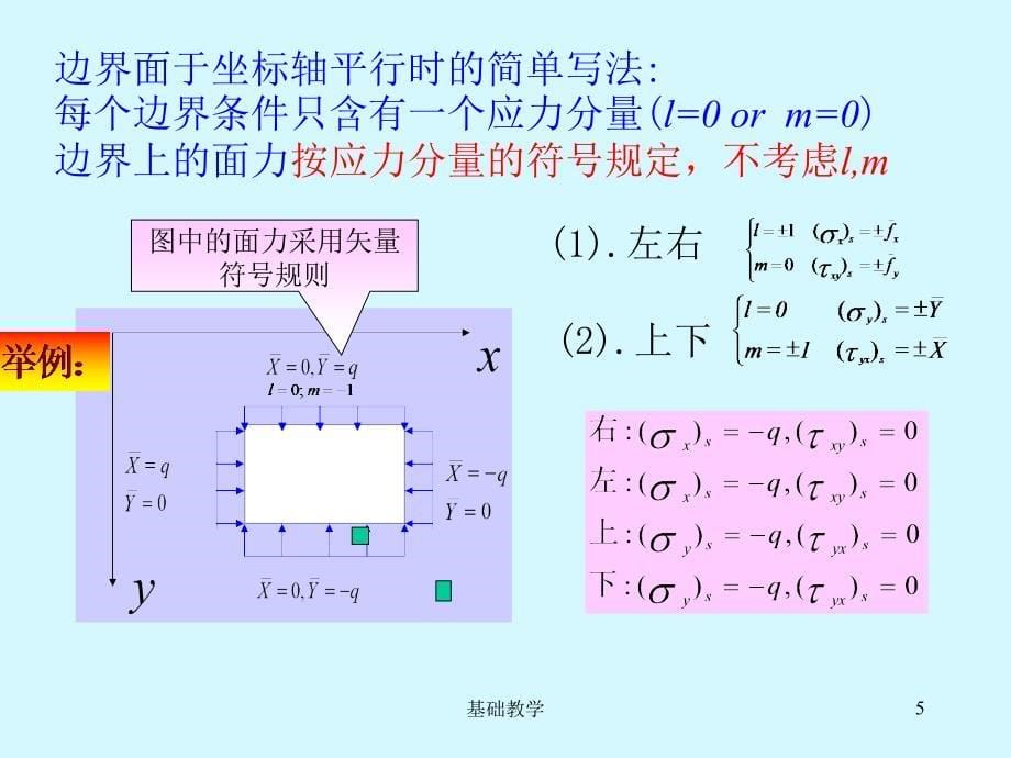 弹性力学 第2章边界条件(6,7)【课堂使用】_第5页