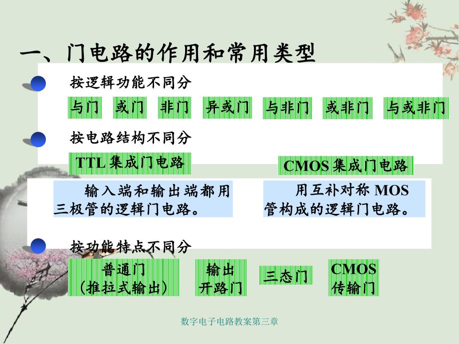 数字电子电路教案第三章_第3页