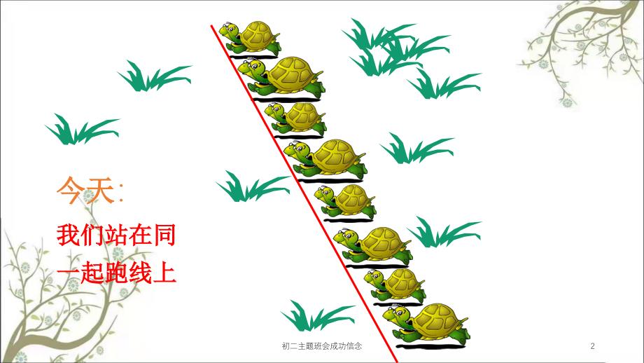 初二主题班会成功信念课件_第2页