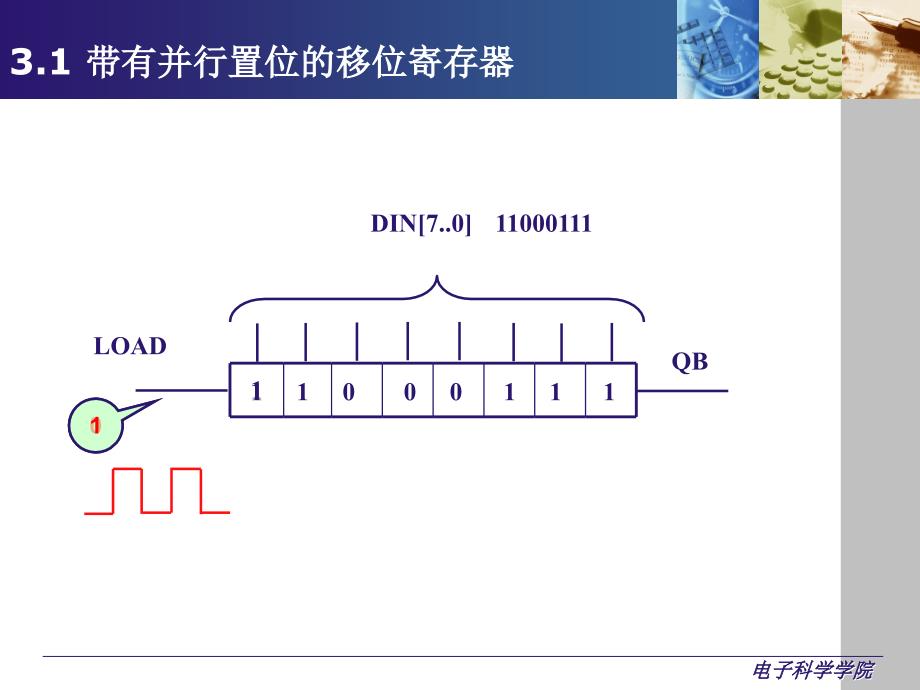 教学课件PPT电路设计应用实例_第3页