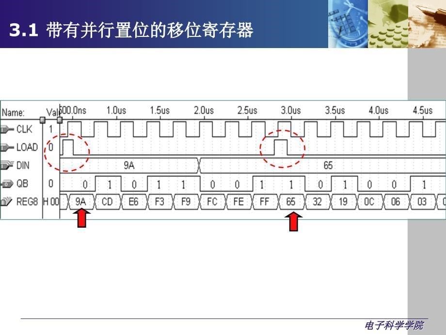 教学课件PPT电路设计应用实例_第5页