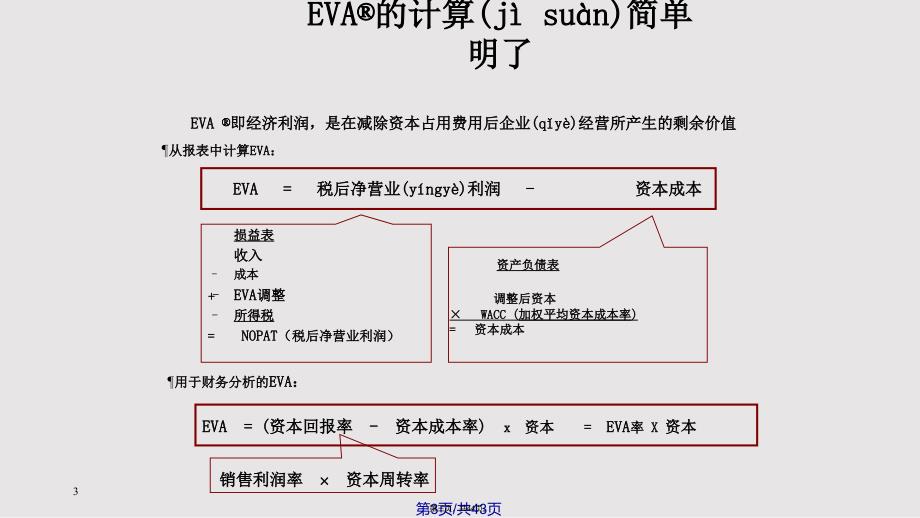 EVA经济增加值知识和应用培训实用教案_第3页