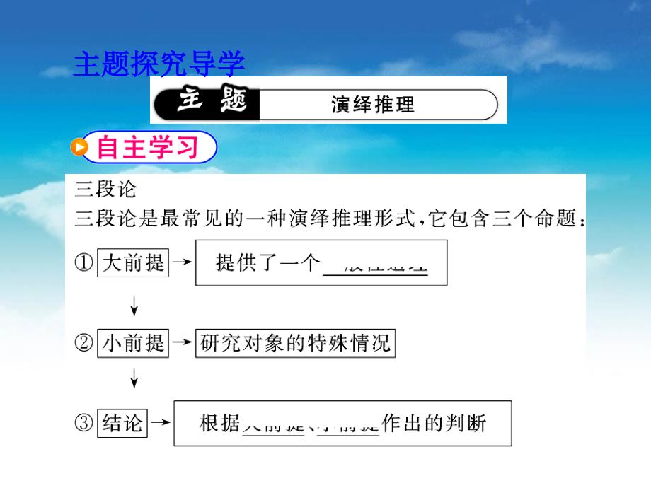 北师大版数学选修12课件：第3章数学证明_第4页