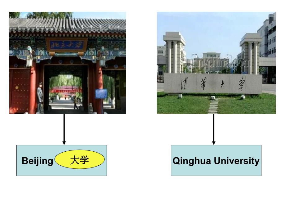 剑桥少儿英语三级上册unit4_第4页