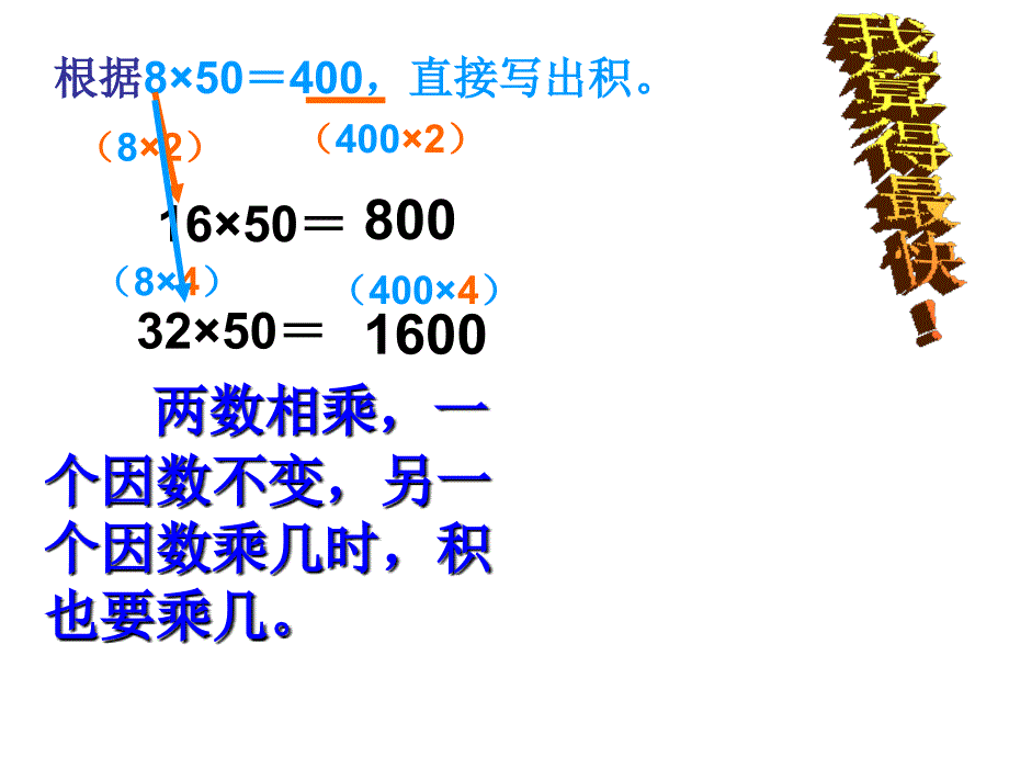 积的变化规律微课课件_第3页