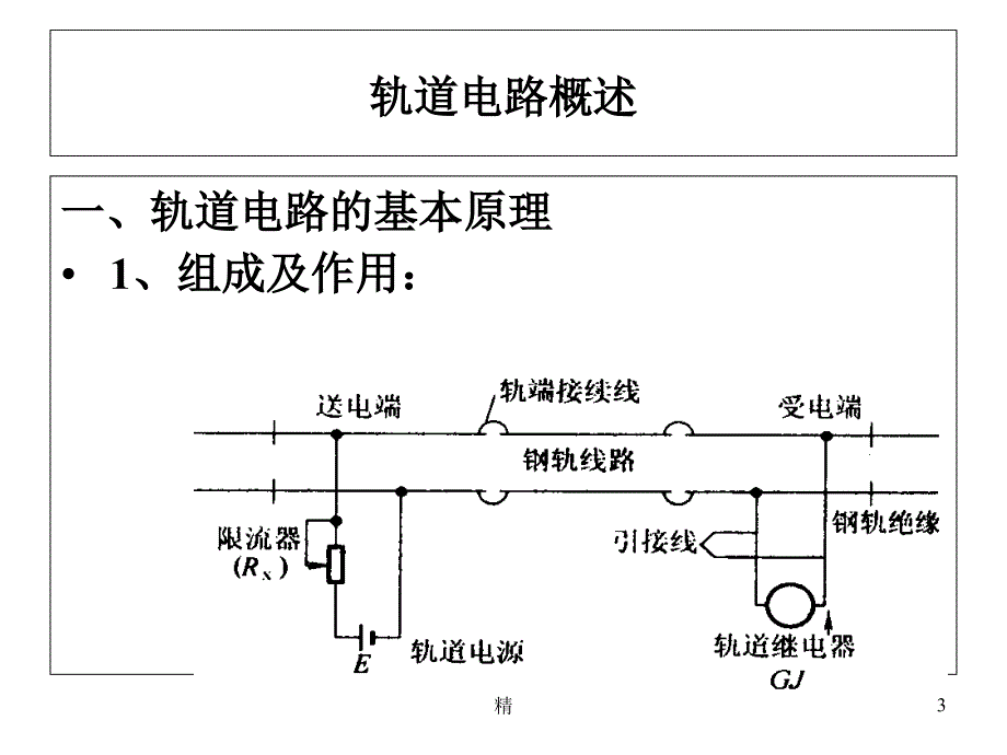 城市轨道交通信号系统培训课件_第3页