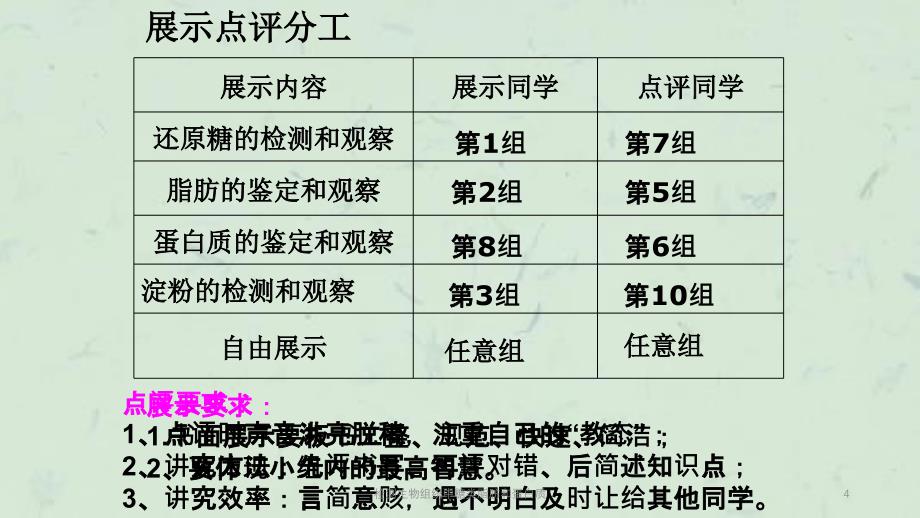 检测生物组织中糖类脂肪和蛋白质课件_第4页