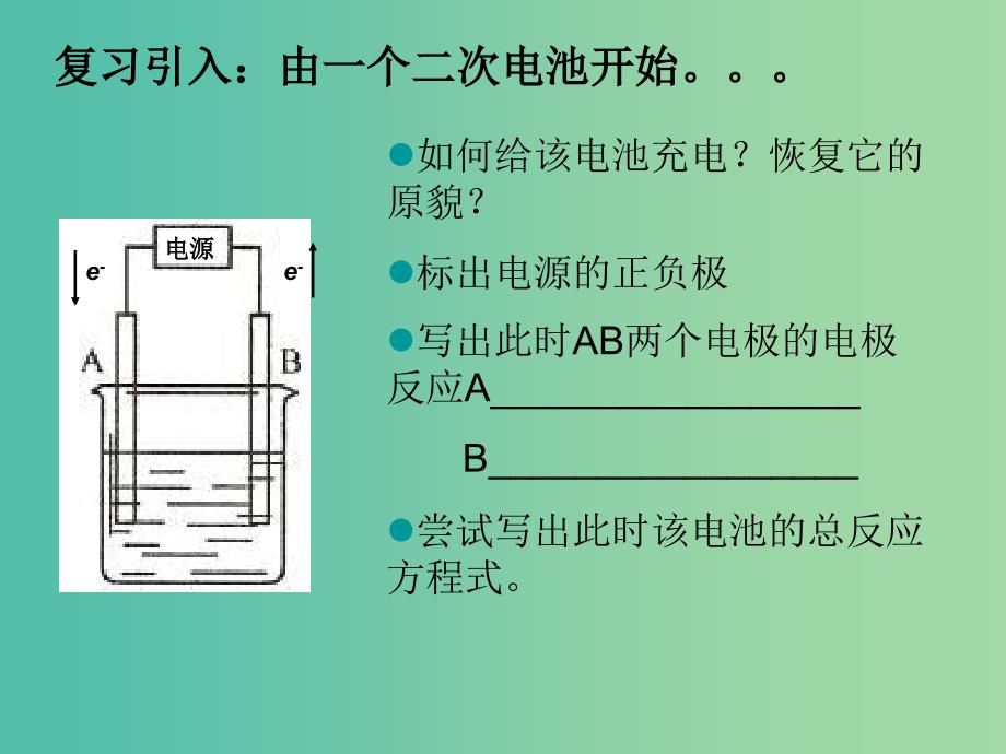 高中化学 专题1 第2单元 第2课时 电解池的工作原理及应用课件 苏教版选修4.ppt_第3页