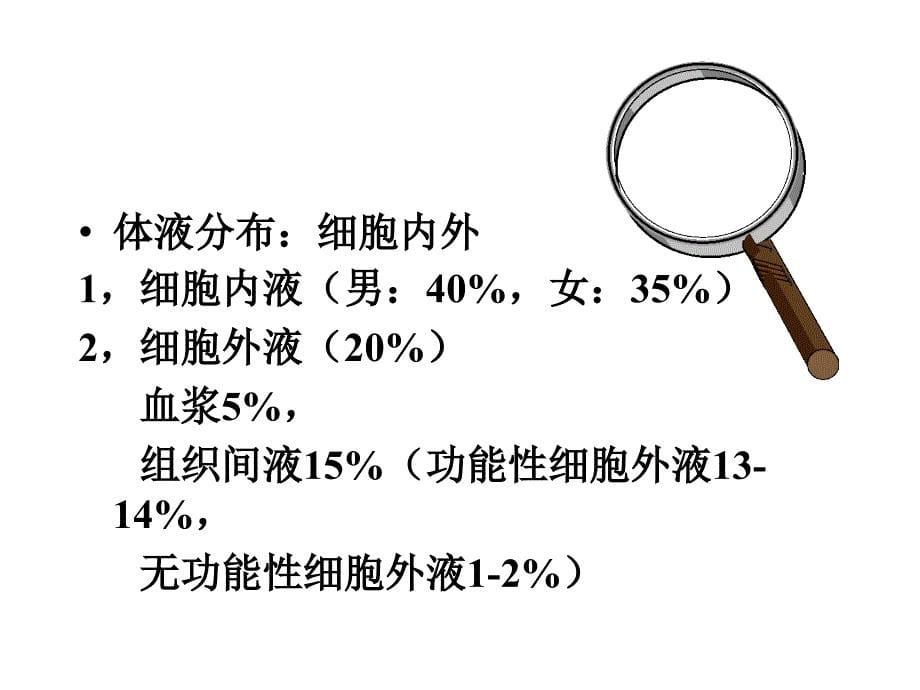 外科病人的体液失调调【PPT精品】_第5页