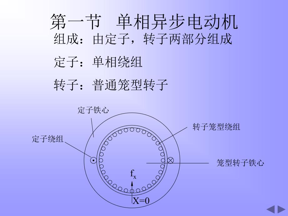 电机与拖动基础第七章赵君有中国水利水电出版社_第2页