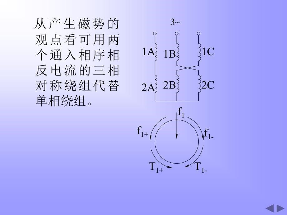 电机与拖动基础第七章赵君有中国水利水电出版社_第5页