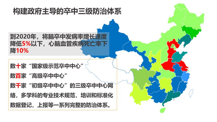 太仓卒中中心建设课件_第2页