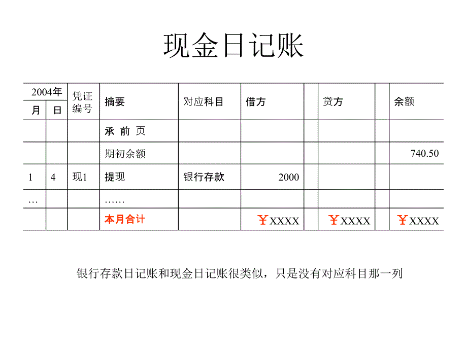 东财会计循环模拟实验初级B答案课件_第3页