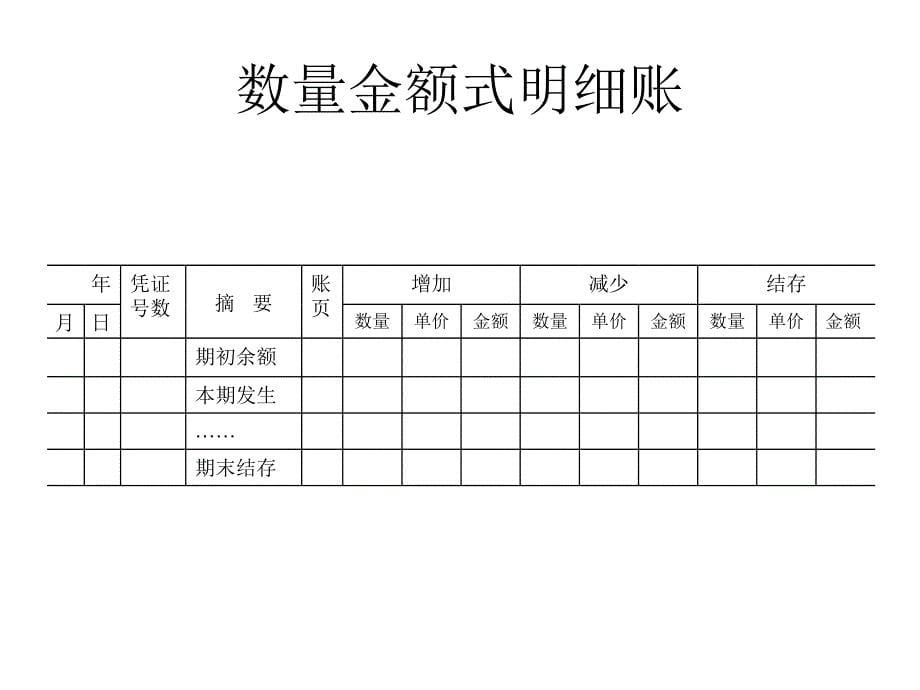 东财会计循环模拟实验初级B答案课件_第5页