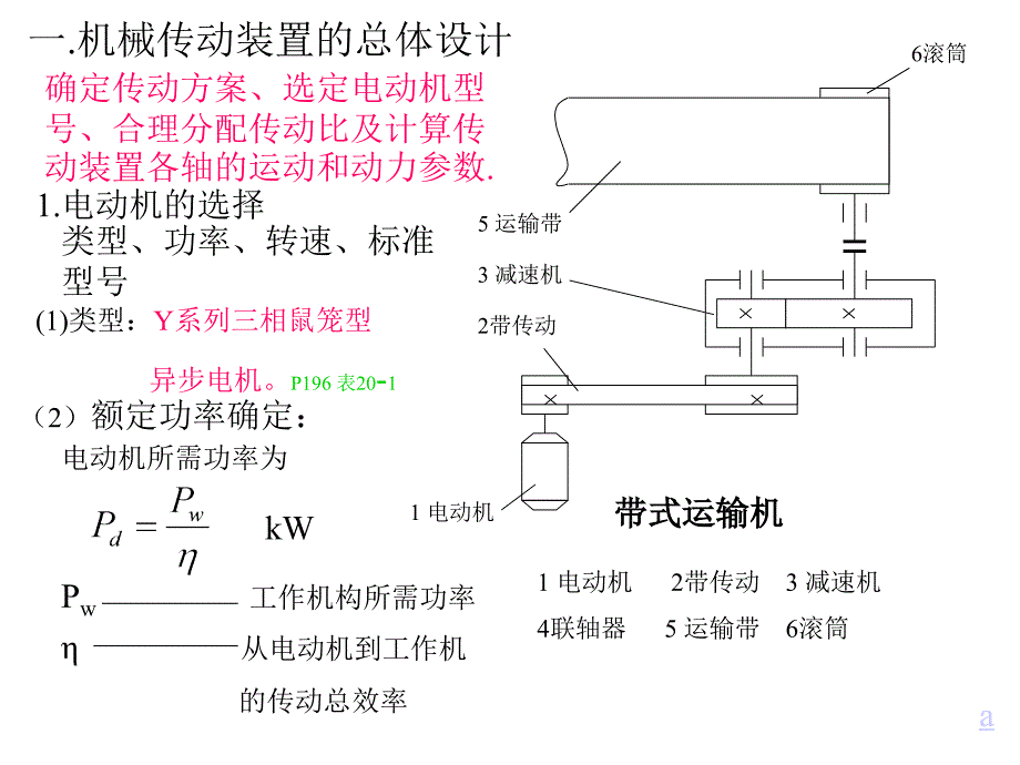 机械设计基础课程设计要点_第2页