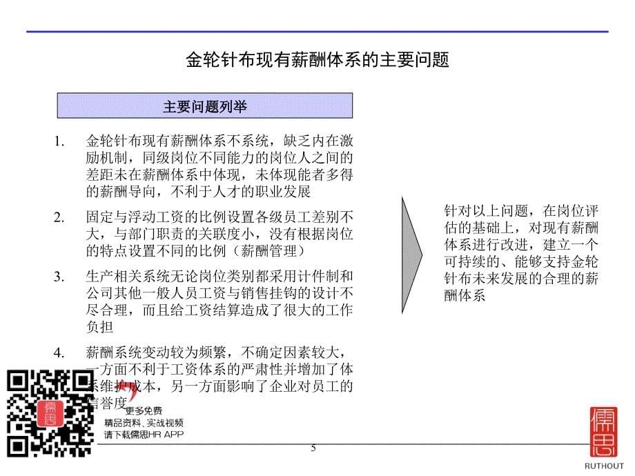 某公司薪酬和考核激励体系报告董事会汇报_第5页