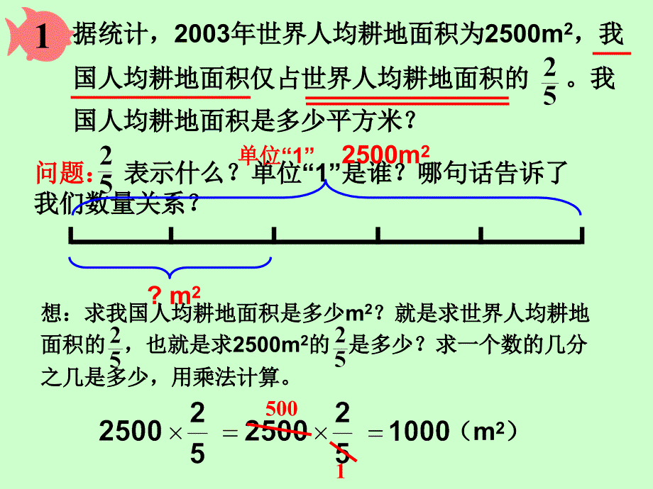 L2分数乘法应用题例1PPT课件1_第3页