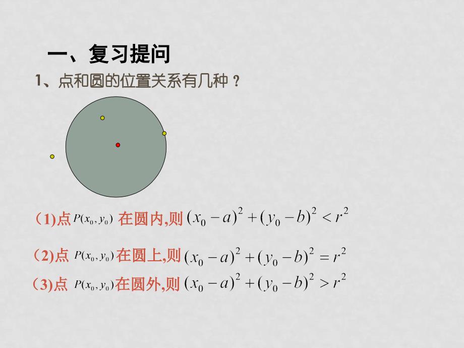 高中数学：直线与圆的位置关系课件新人教版必修2_第2页