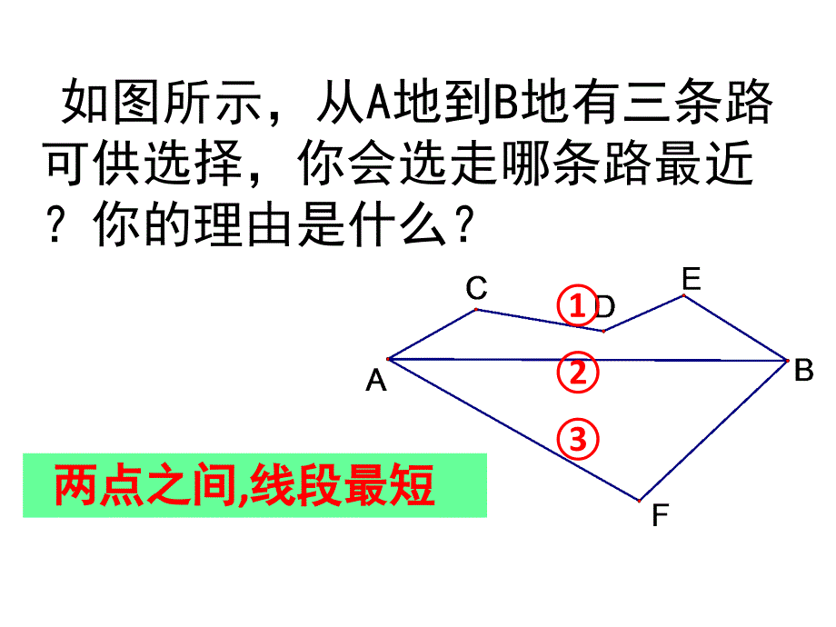 课题学习最短路径问题课件新版新人教版_第2页