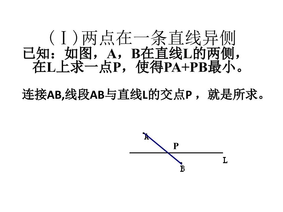 课题学习最短路径问题课件新版新人教版_第3页