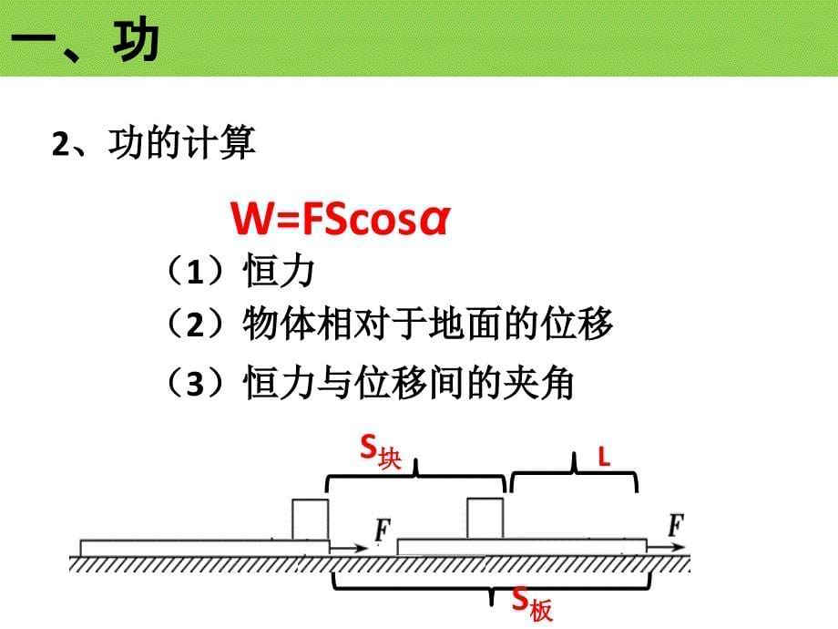 高三一轮复习第一节功和功率_第5页