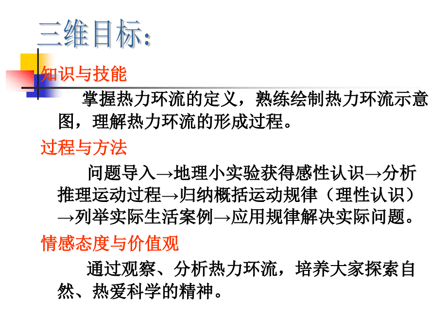 冷热不均引起大气运动(热力环流)_第2页