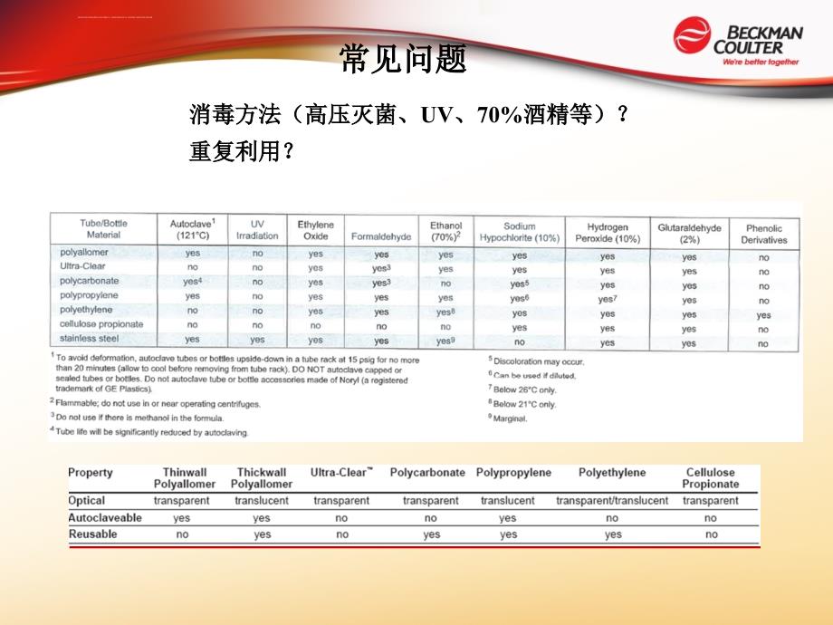 超速离心机离心管的使用_第3页