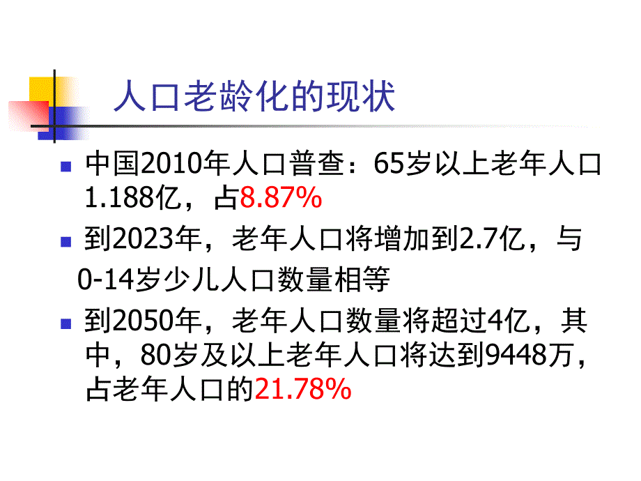 老人的安全管理课件_第3页