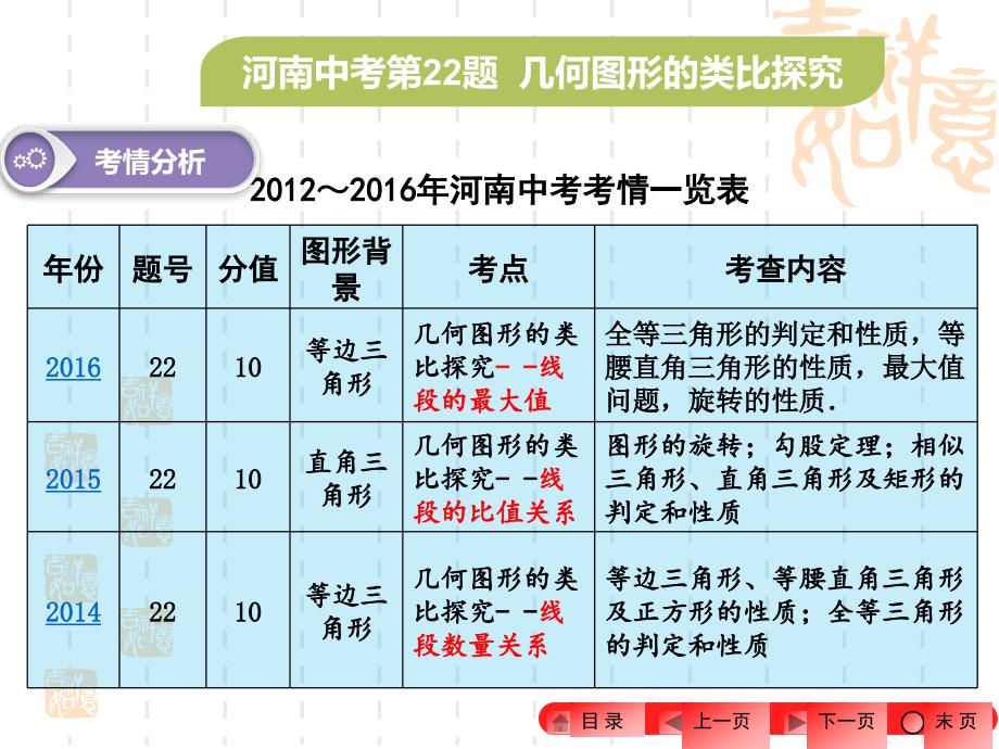 河南中考数学质量分析侯小令_第3页