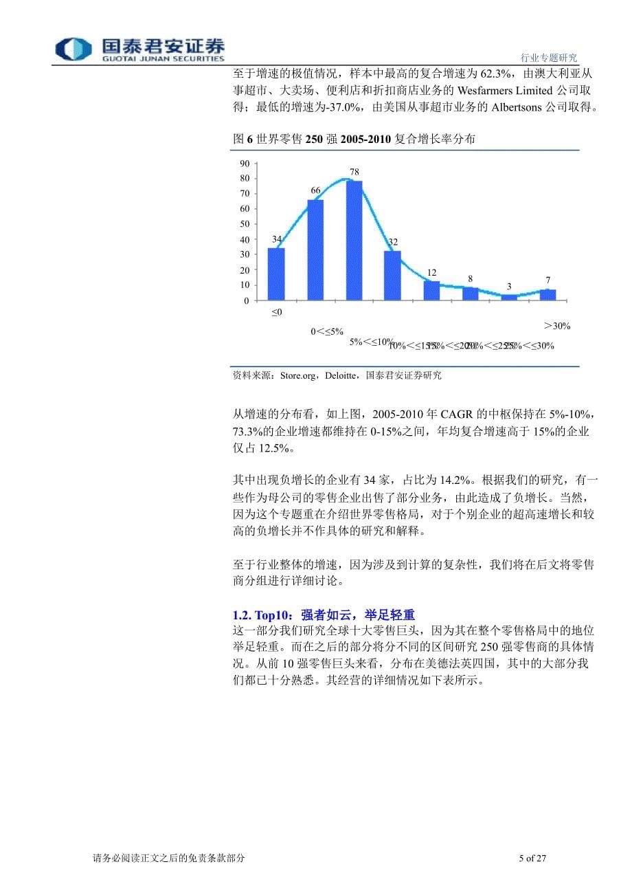 世界零售格局专题之一：全球零售巨头素描0325_第5页