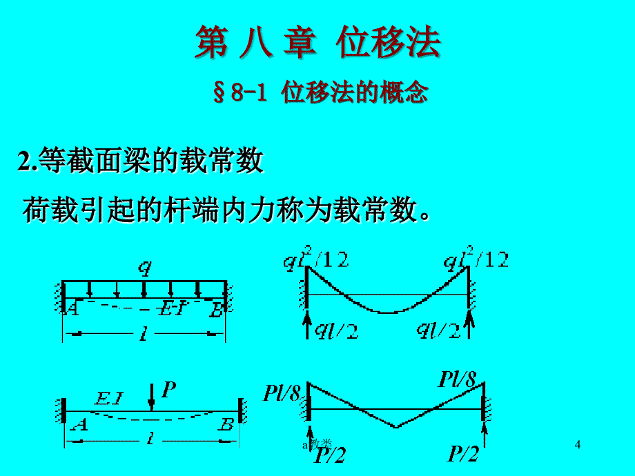 位移法--形常数、载常数【A类基础】_第4页