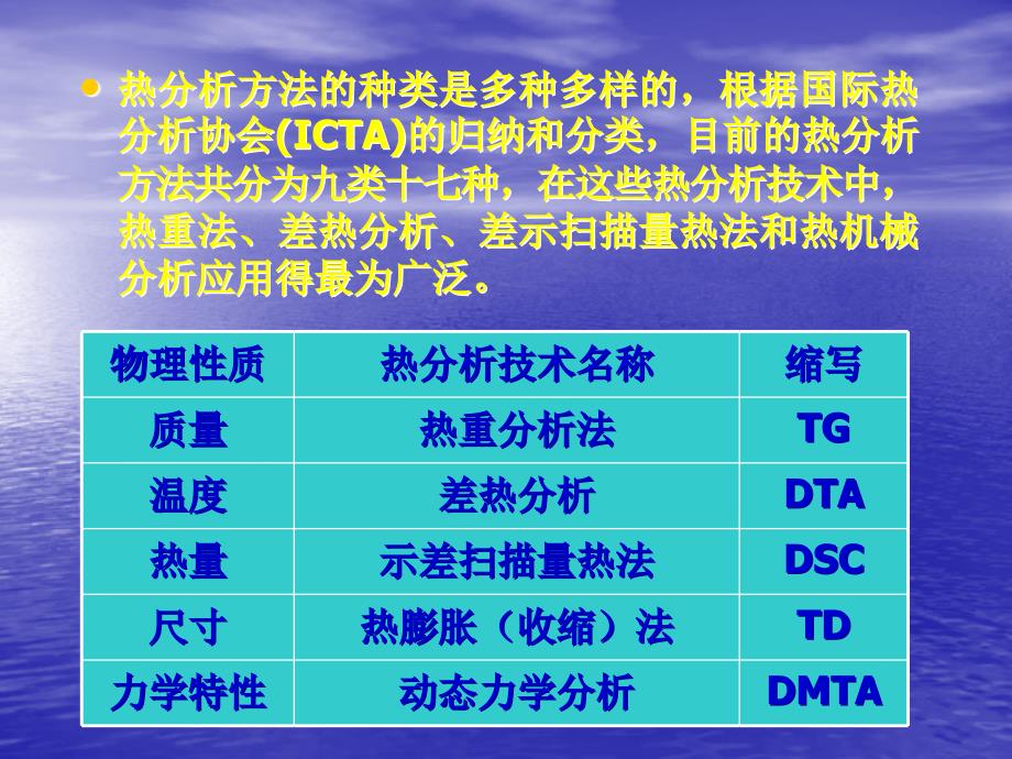 四章节热分析_第4页