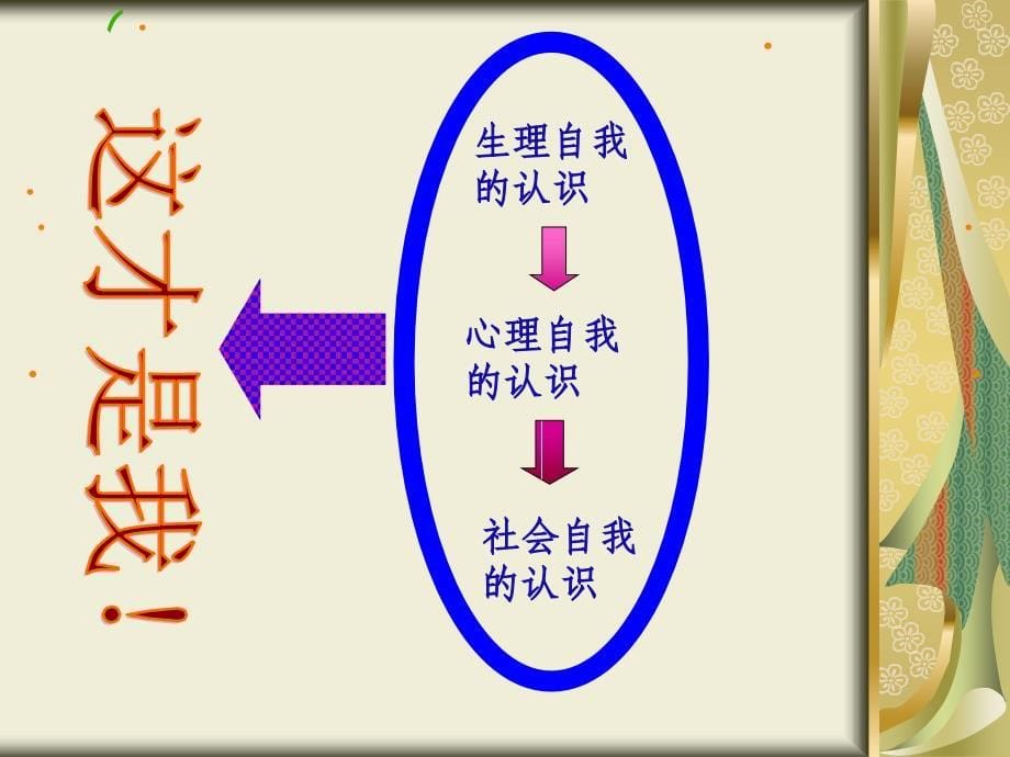 提升心理商数开启美丽人生小学生心理健康教育漫谈_第5页