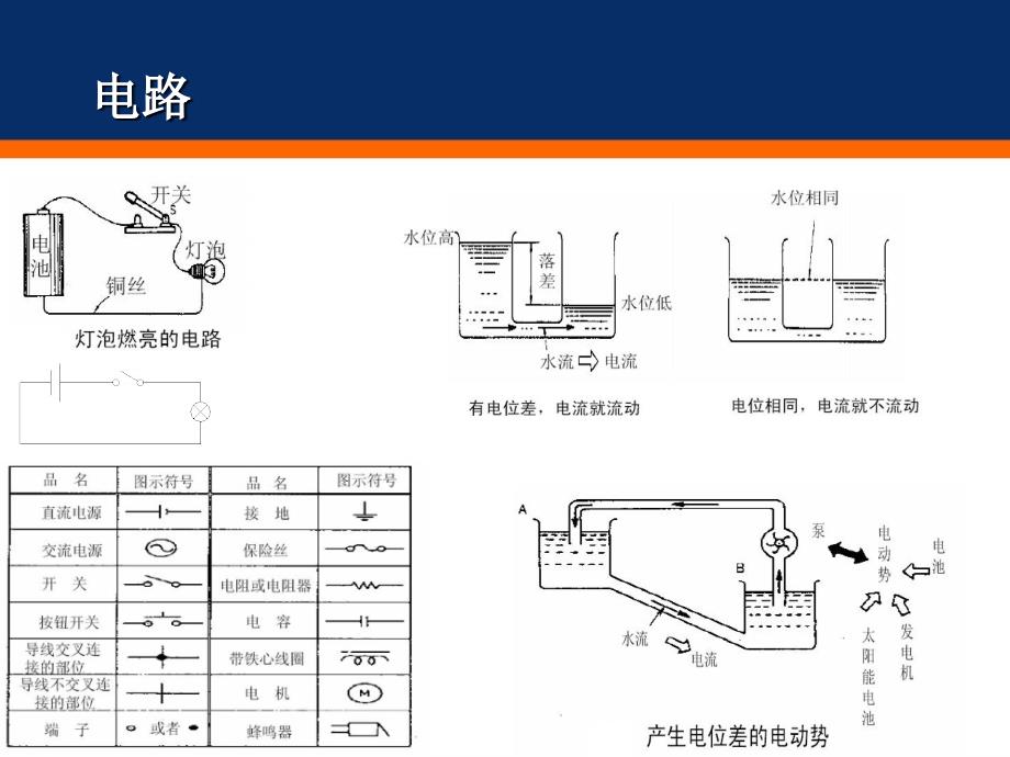 柳工小型挖掘机电气_第4页