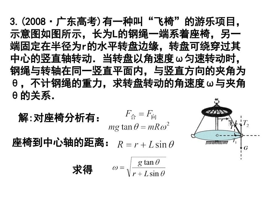 公开课圆周运动的应用_第5页