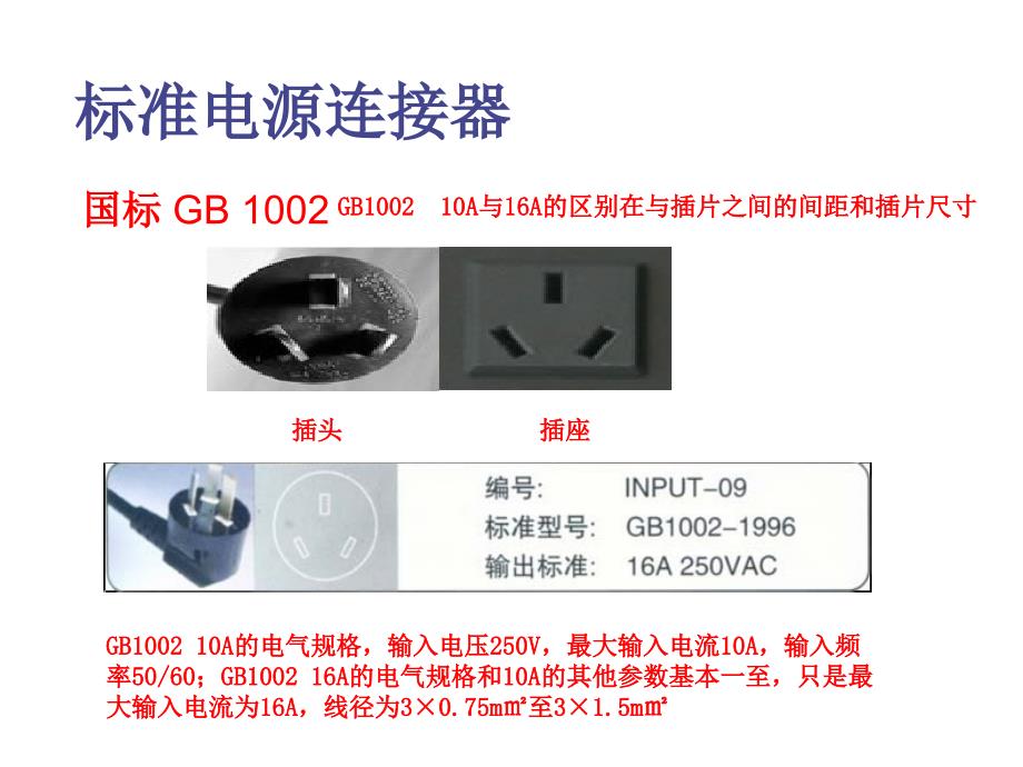 PDU接口类型介绍_第4页