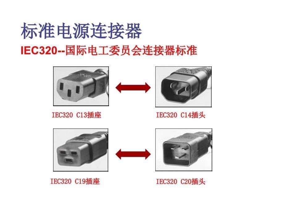 PDU接口类型介绍_第5页