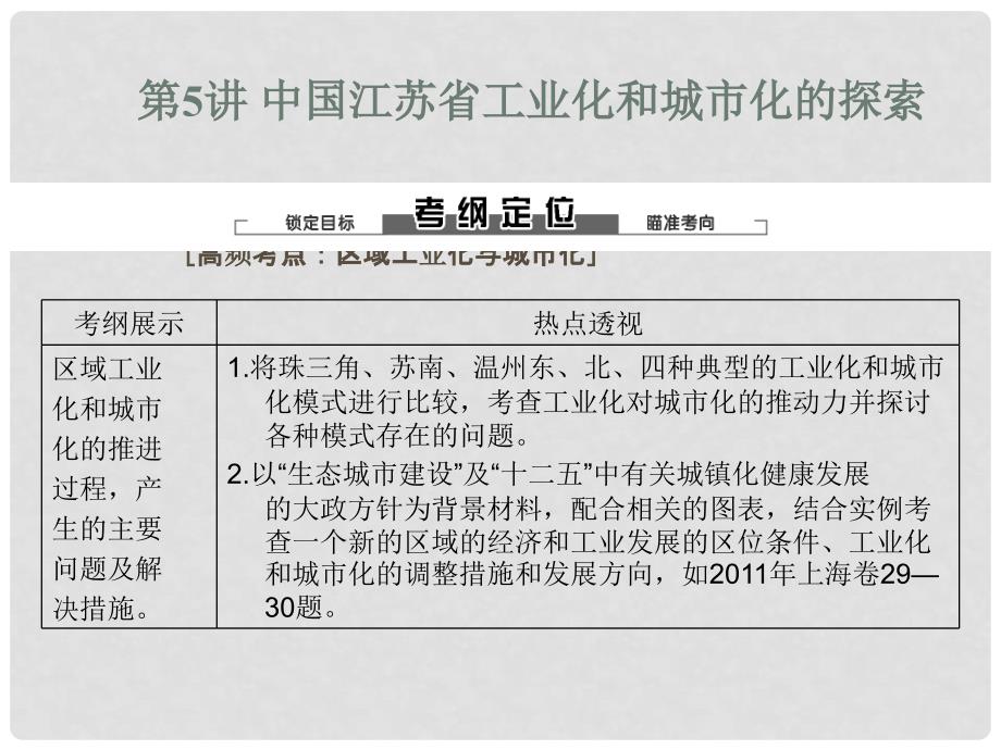 高考地理一轮复习 3.2.5 中国江苏省工业化和城市化的探索课件 中图版_第2页