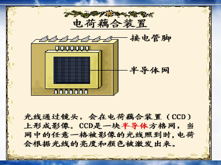 第三章光电检测技术常用器件及应用7_第3页