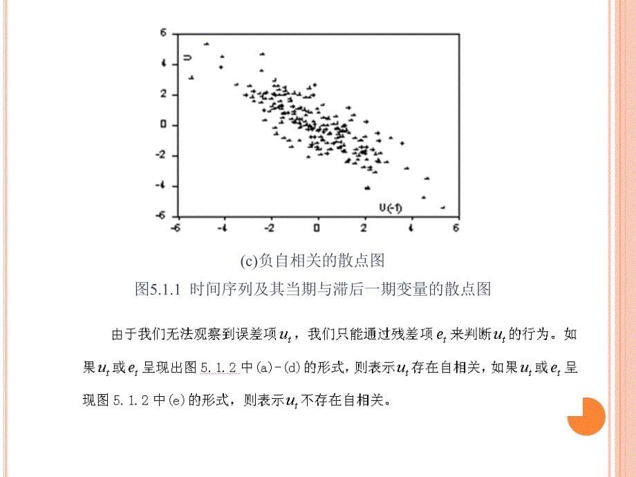 第5章计量经济学中的自相关性_第5页