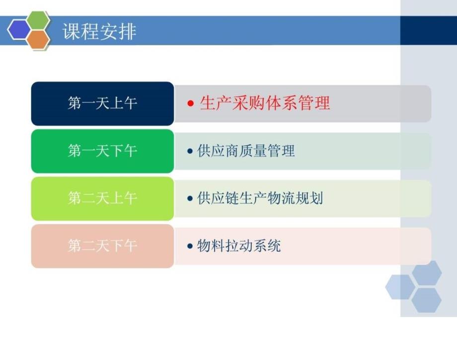 精益采购与物流系统_第3页