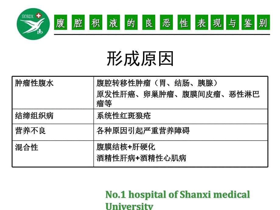 腹腔积液良恶性表现与鉴别严选内容_第5页