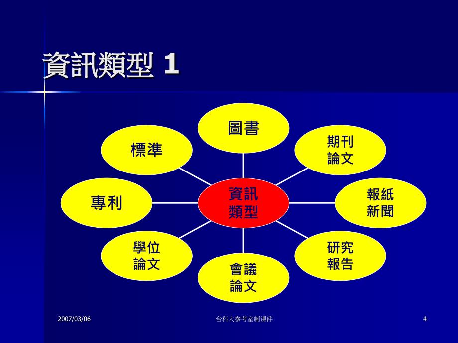 台科大参考室制课件_第4页