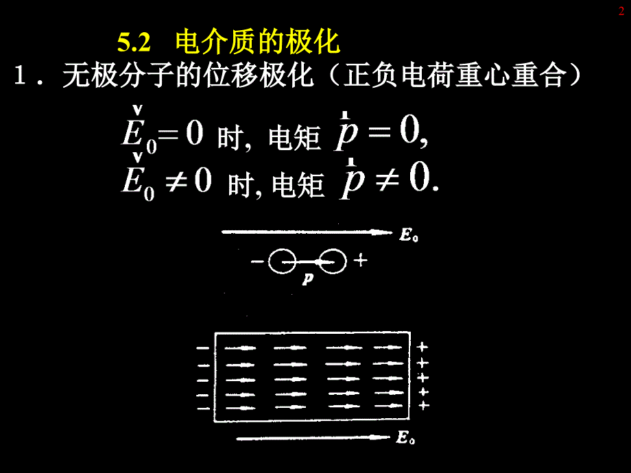 电磁学第5章-静电场中的电介质_第2页