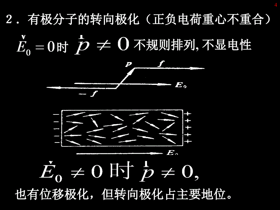 电磁学第5章-静电场中的电介质_第4页