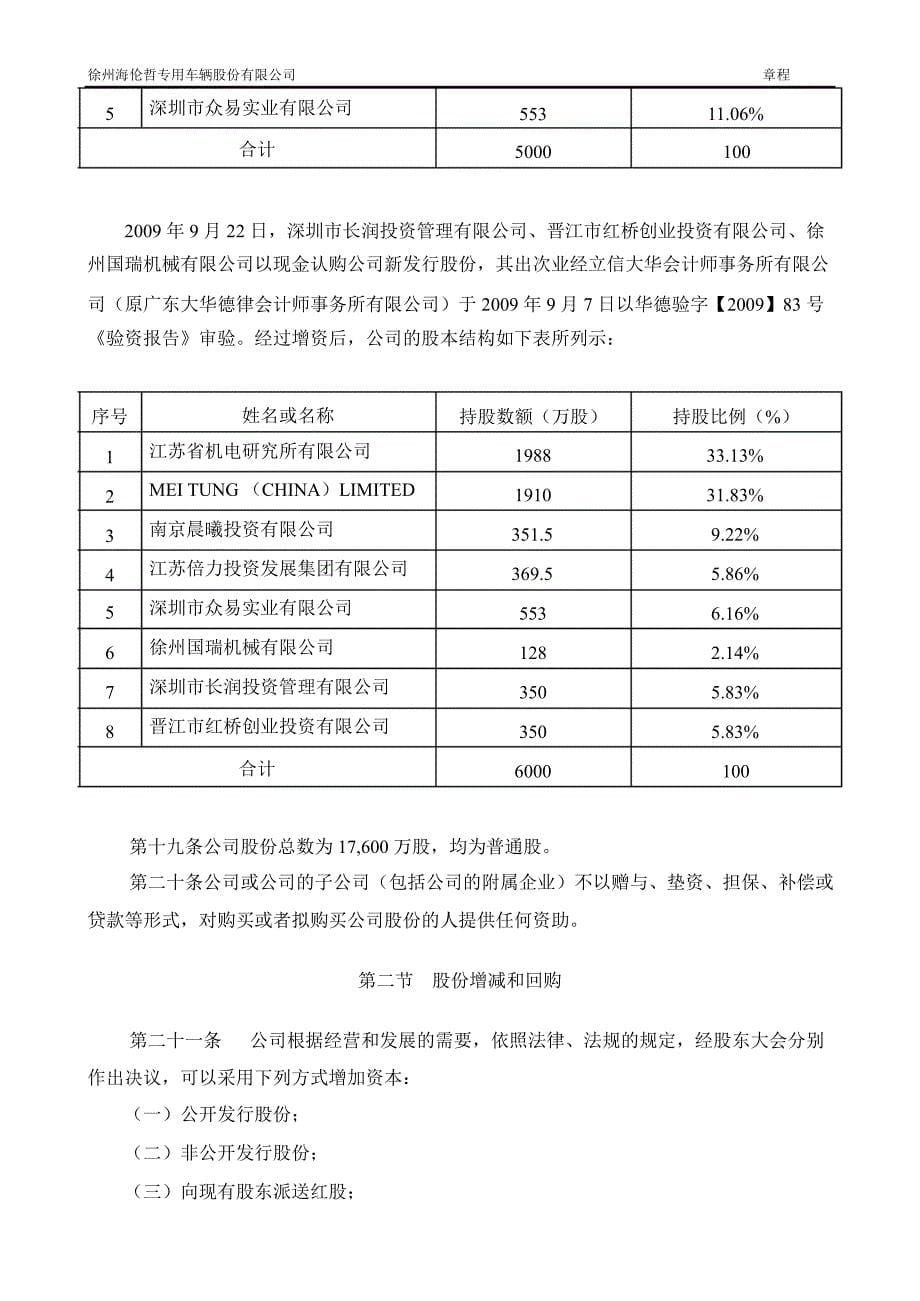 海伦哲公司章程3月_第5页