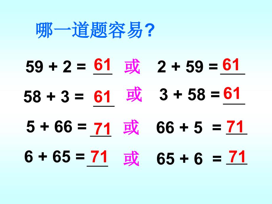 上海市九年义务教育课本数学一年级第二学期试用本_第3页