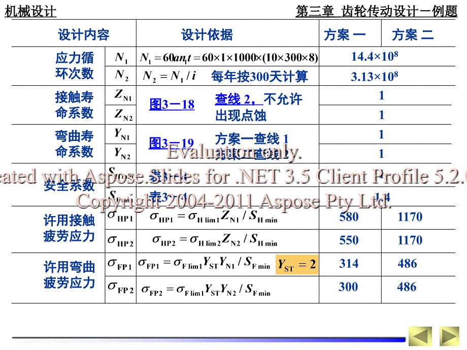 华科机械设计第3章设计例题_第3页