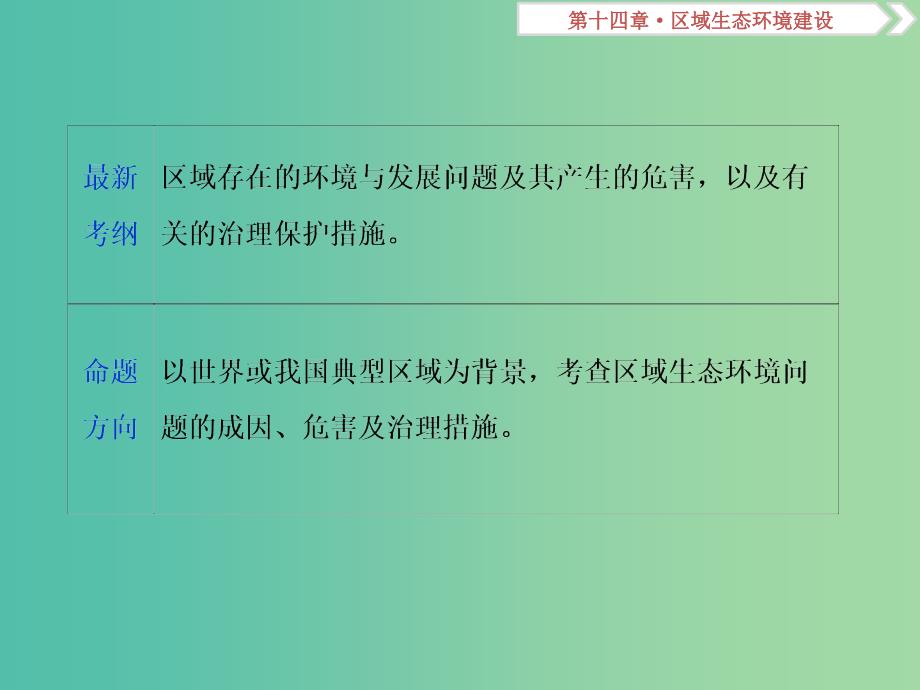 2019届高考地理总复习 第十四章 区域生态环境建设 第30讲 荒漠化的防治——以我国西北地区为例课件 新人教版.ppt_第3页