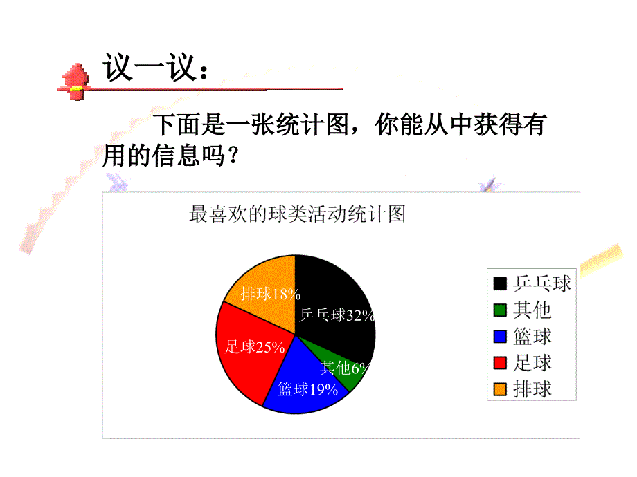 扇形统计图.ppt_第3页